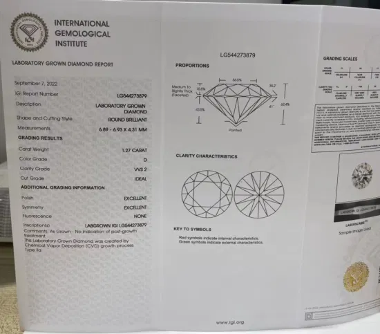 証明書 D 付きの HPHT/CVD